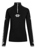 Black Offwhite