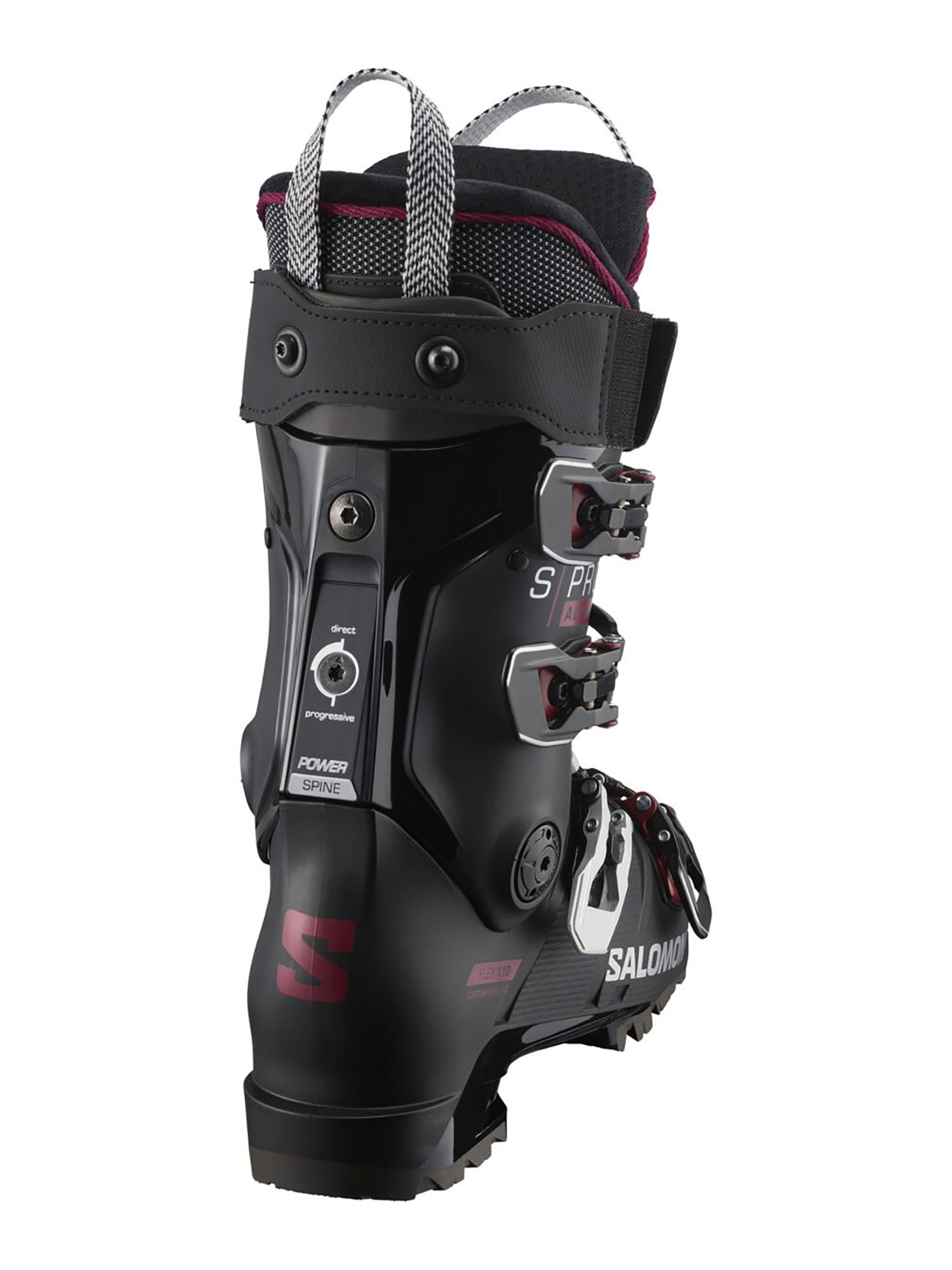 S/Pro Alpha 110 2
