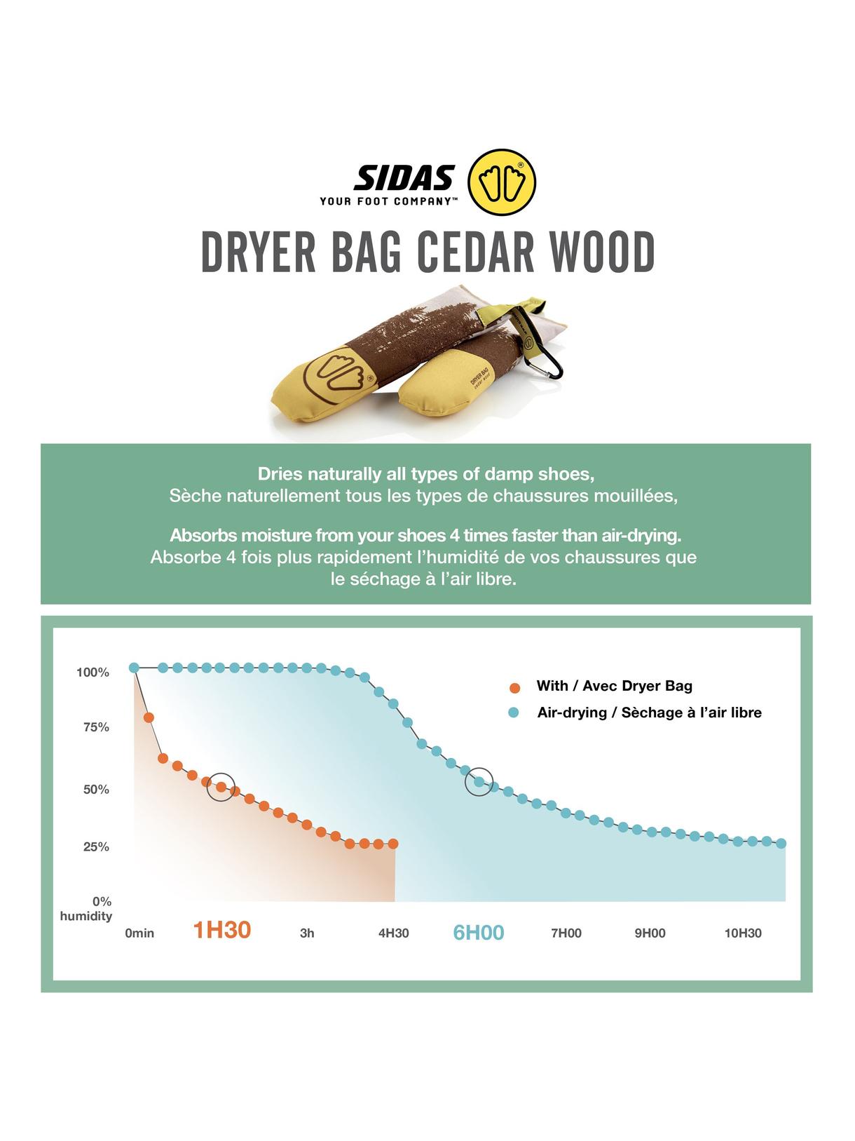 Dryer Cedar Wood Schuhtrockner Bag 3