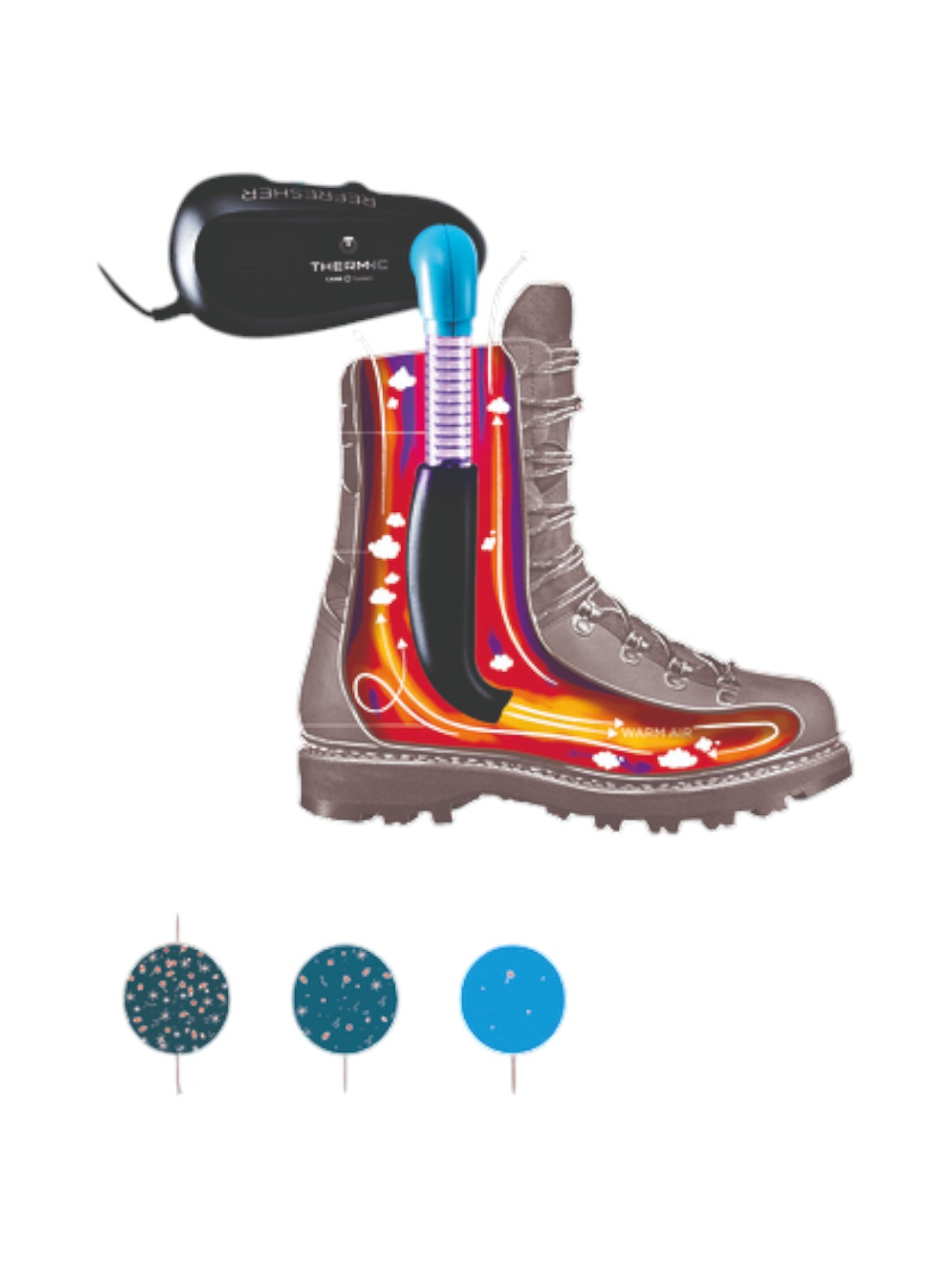 Therm-ic Refresher Antibakterieller Trockner für Stiefel und Ski Schuhe 8